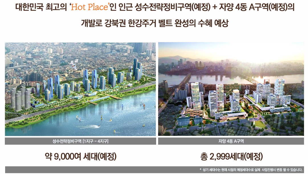 한강주거 입지 이미지
