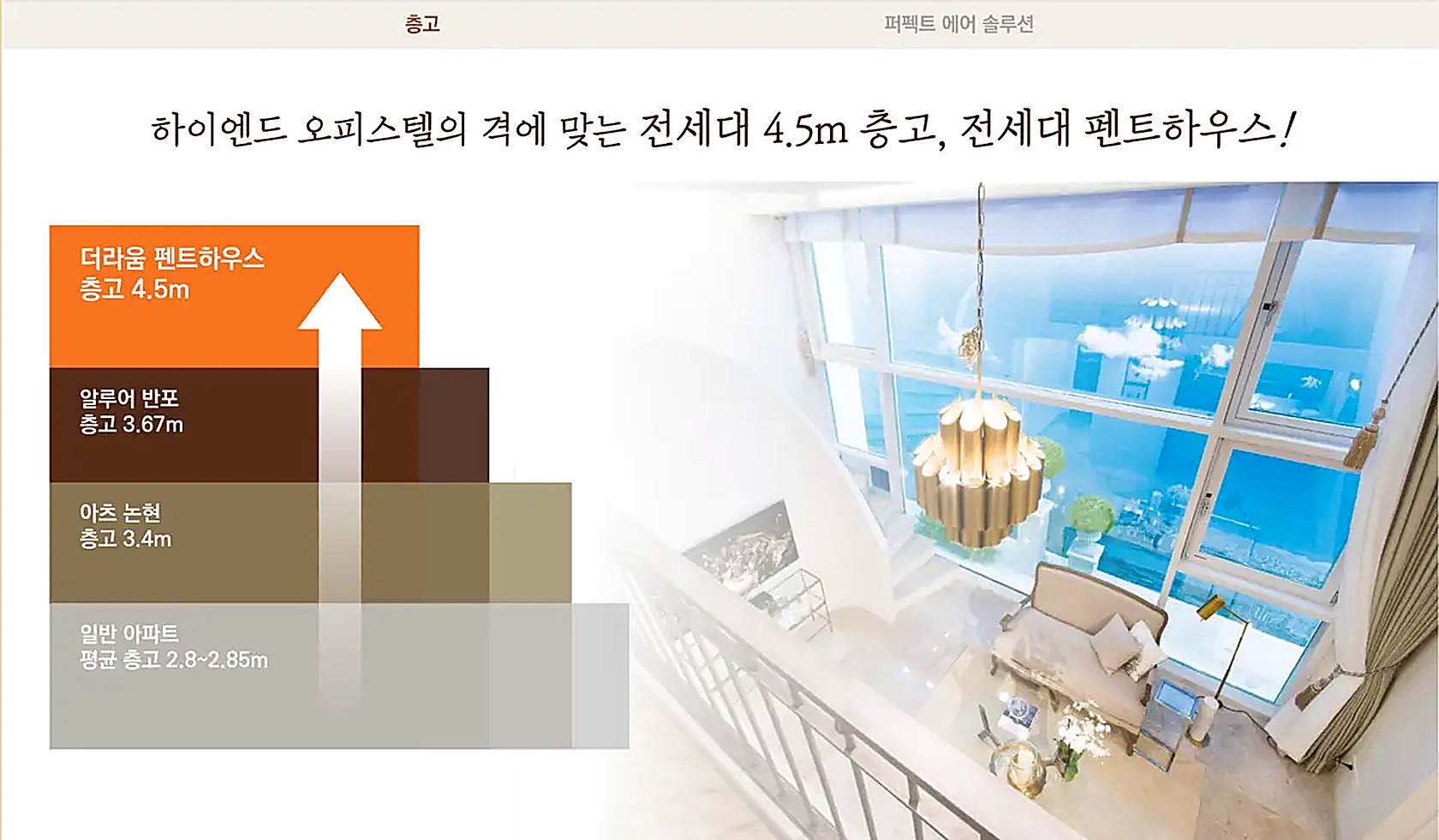 더 라움 펜트하우스 특화설계